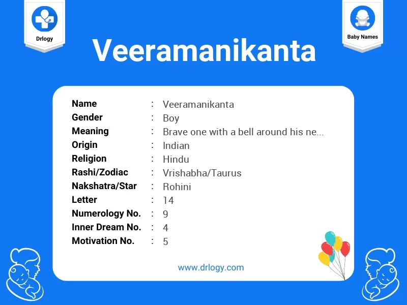 Veeramanikanta Name Meaning