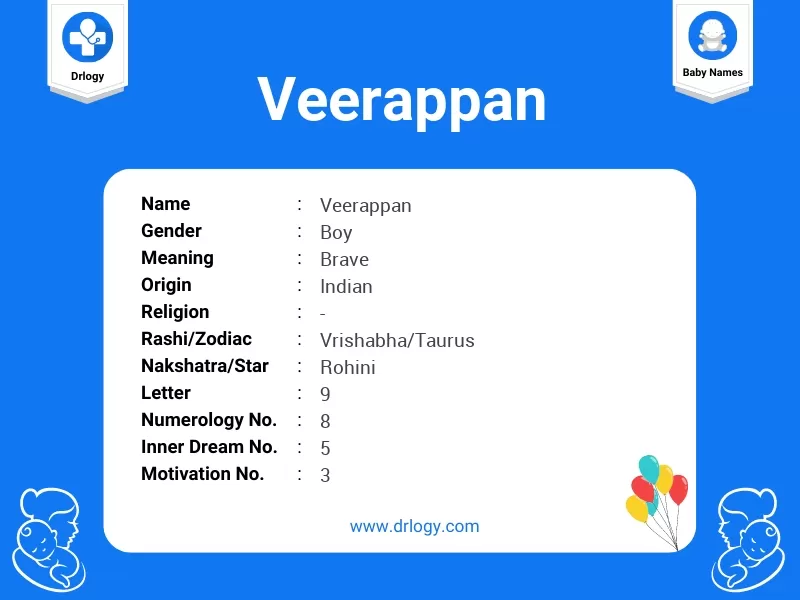 Veerappan Name Meaning
