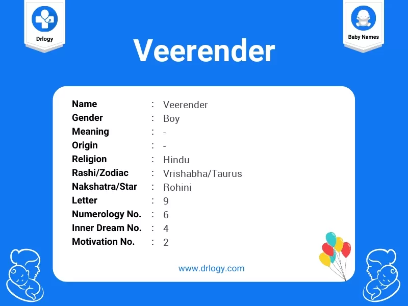 Veerender Name Meaning