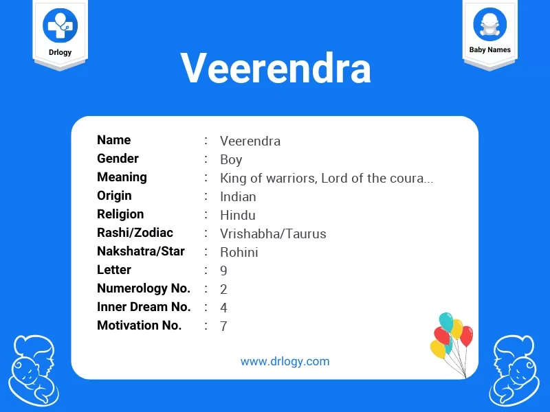 Veerendra Name Meaning