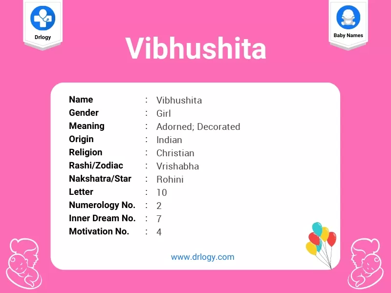 Vibhushita Name Meaning