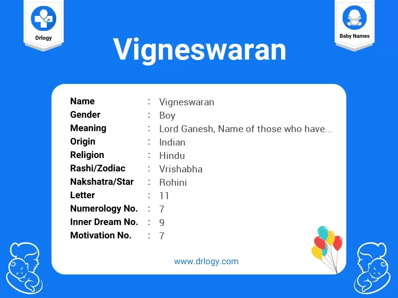 Vigneswaran Name Meaning