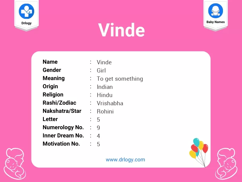 Vinde Name Meaning