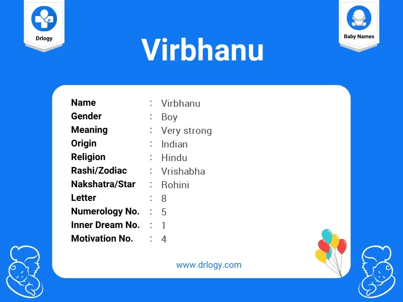 Virbhanu Name Meaning