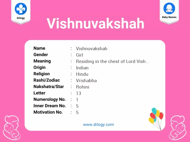 Vishnuvakshah Name Meaning