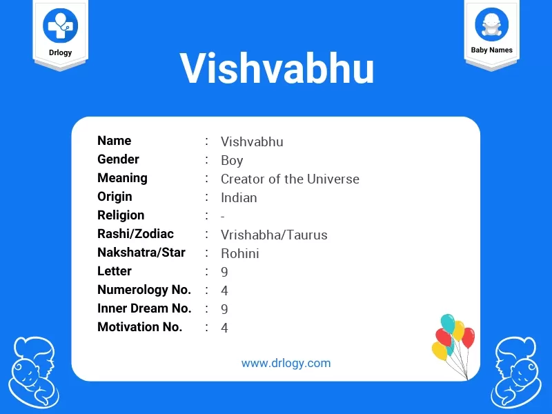 Vishvabhu Name Meaning