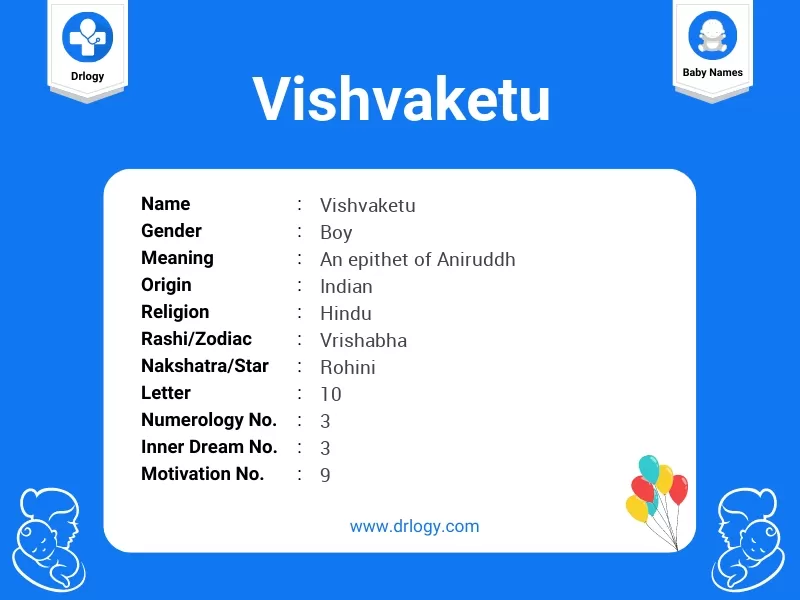 Vishvaketu Name Meaning