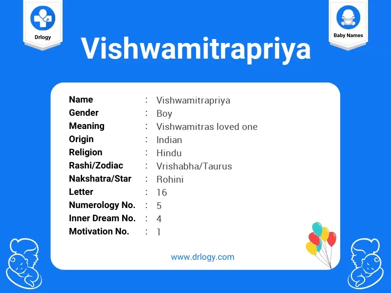 Vishwamitrapriya Name Meaning