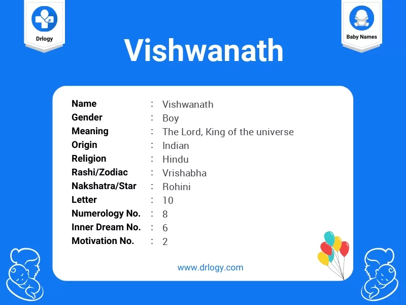 Vishwanath Name Meaning