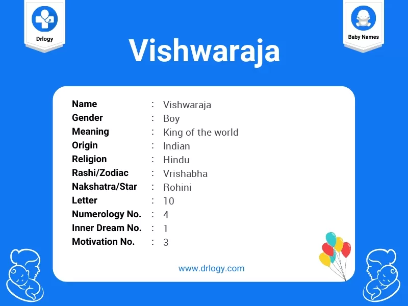 Vishwaraja Name Meaning