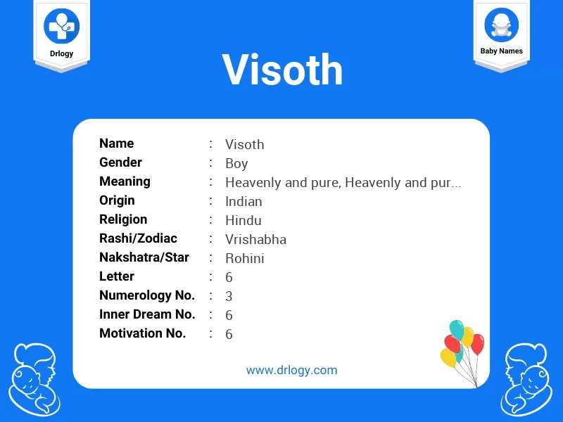 Visoth Name Meaning
