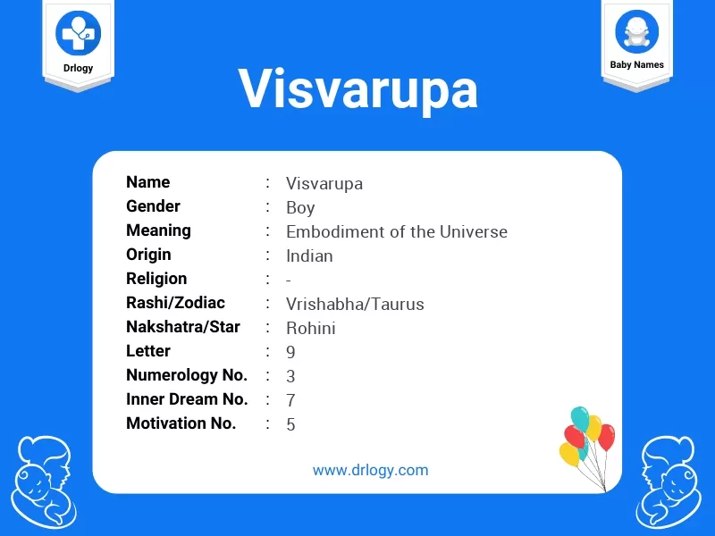 Visvarupa Name Meaning