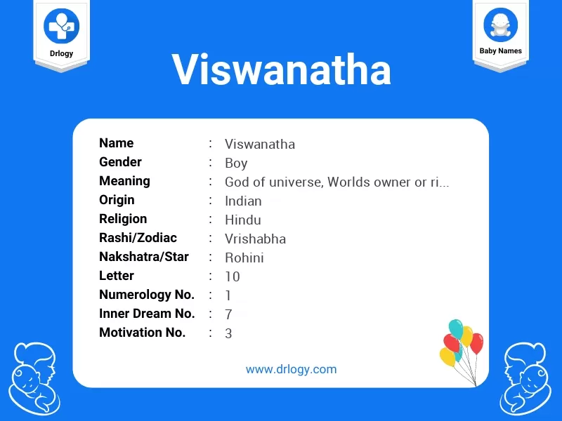 Viswanatha Name Meaning