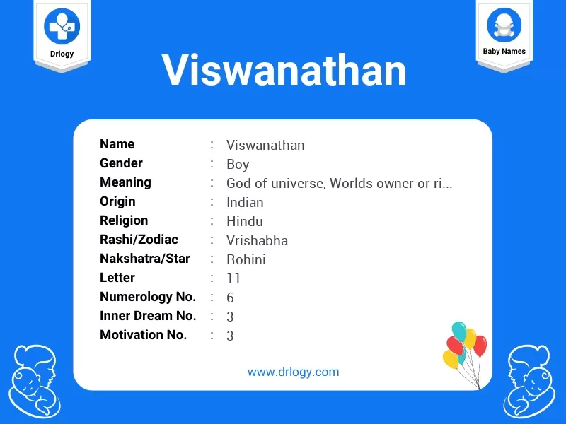 Viswanathan Name Meaning