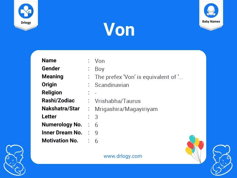Von Name Meaning