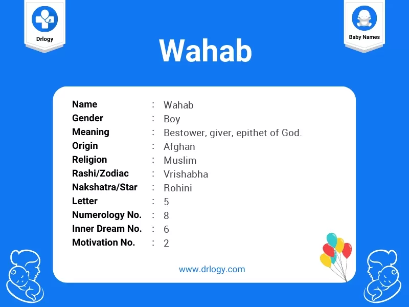 Wahab Name Meaning