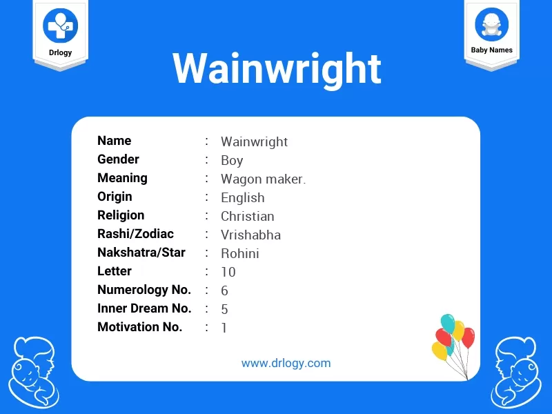 Wainwright Name Meaning