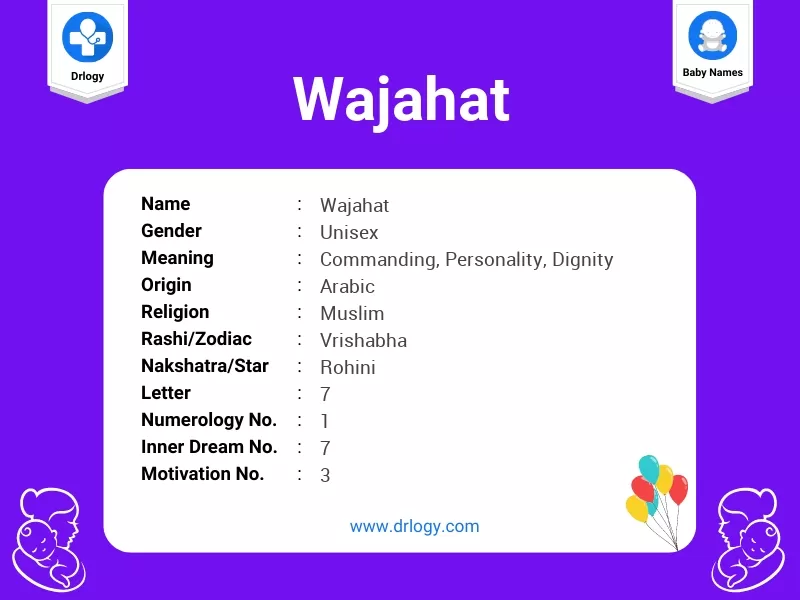 Wajahat Name Meaning