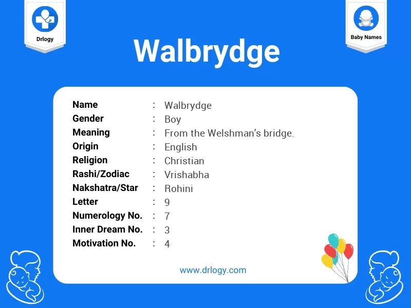 Walbrydge Name Meaning