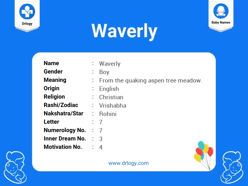 Waverly Name Meaning