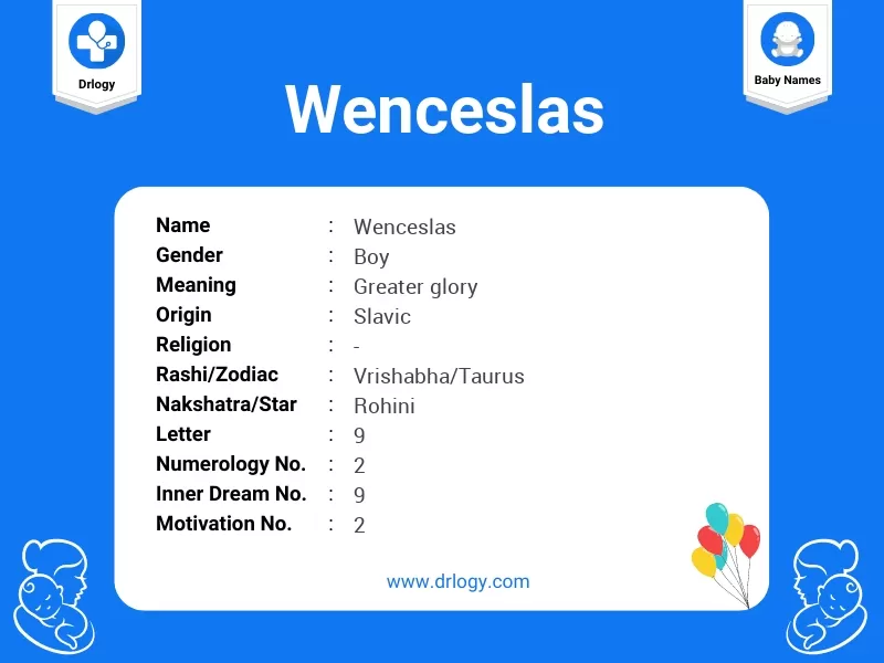 Wenceslas Name Meaning