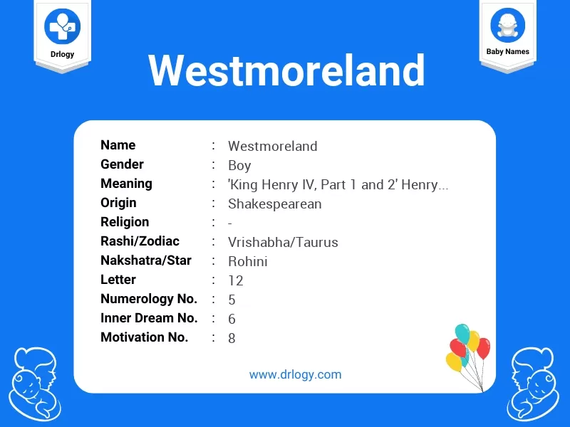 Westmoreland Name Meaning
