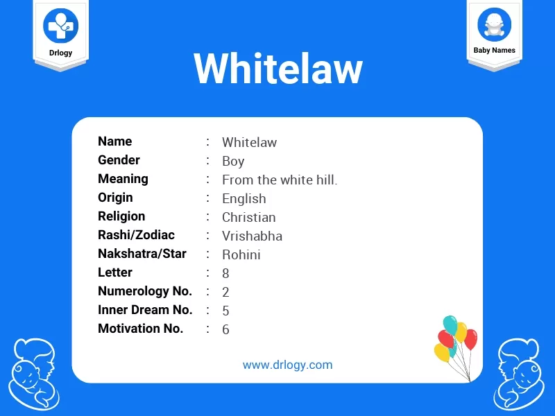 Whitelaw Name Meaning