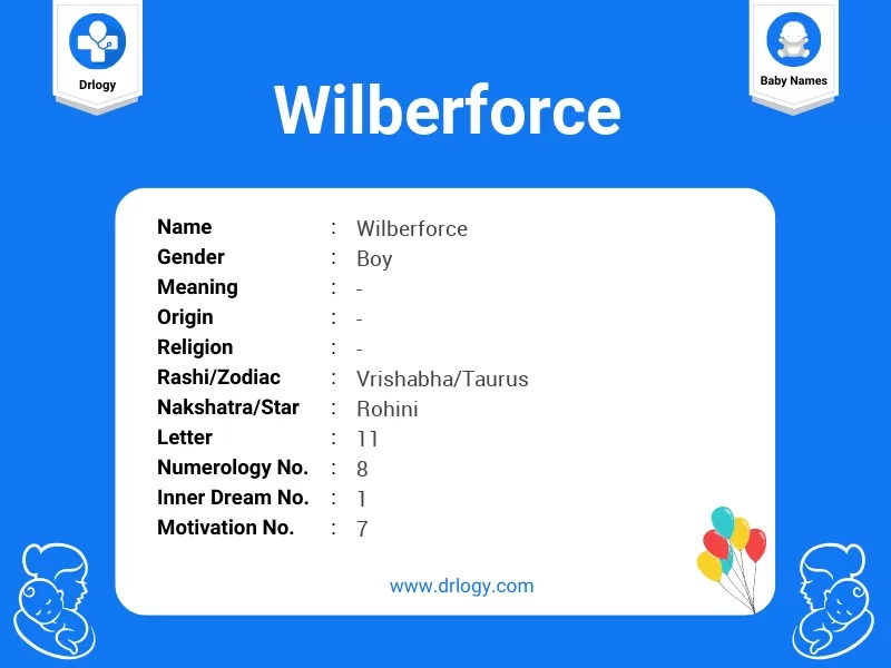 Wilberforce Name Meaning