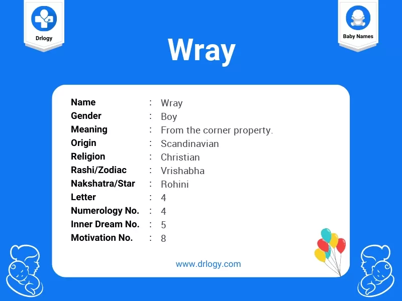 Wray Name Meaning