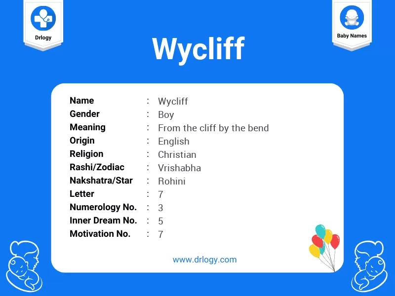 Wycliff Name Meaning