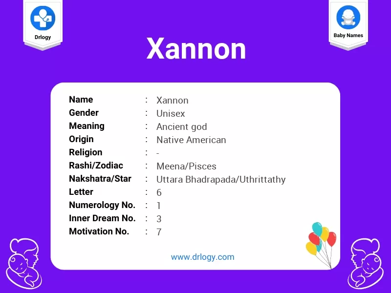 Xannon Name Meaning