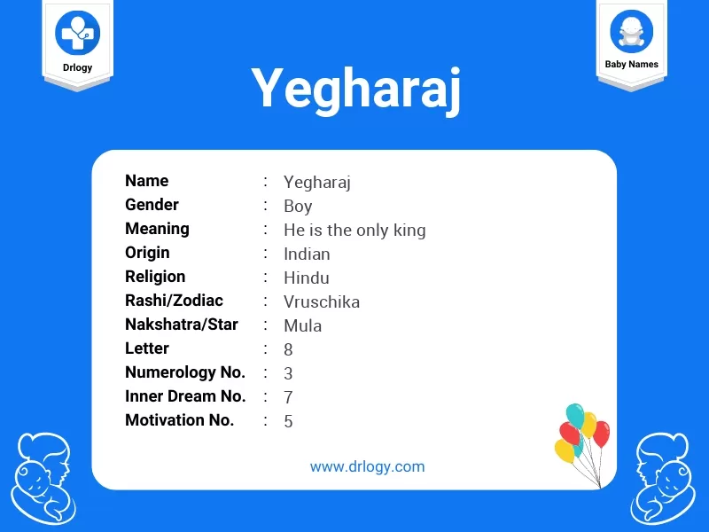 Yegharaj Name Meaning