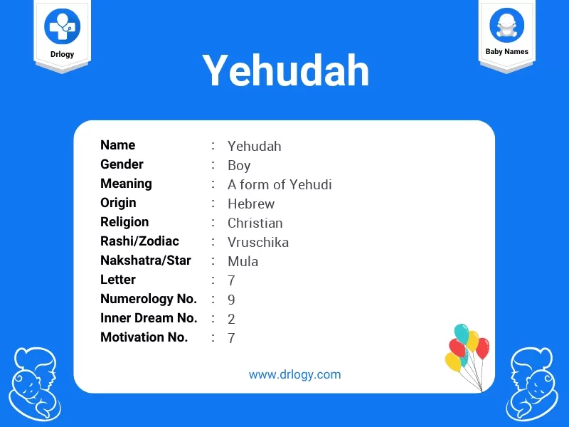 Yehudah Name Meaning