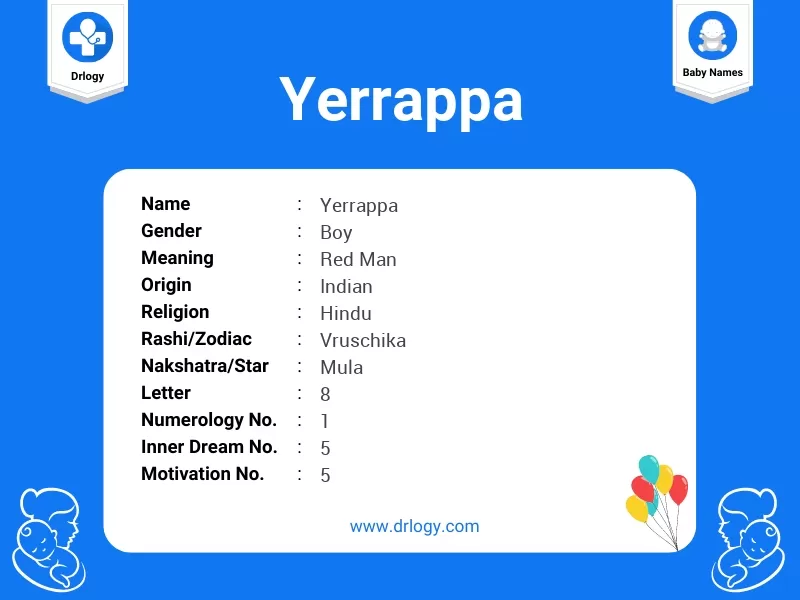 Yerrappa Name Meaning