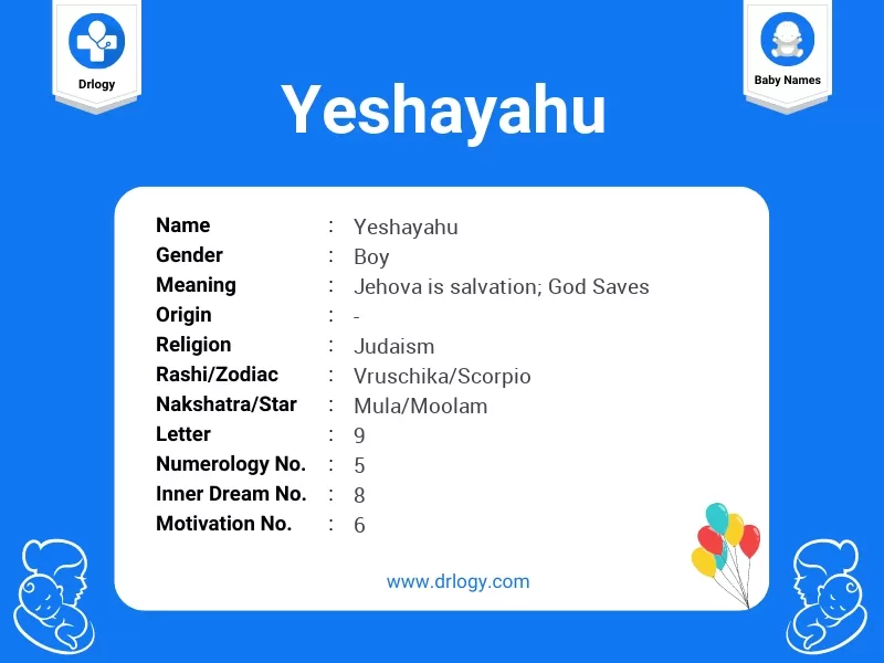 Yeshayahu Name Meaning