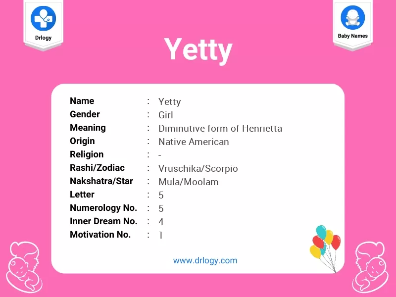 Yetty Name Meaning