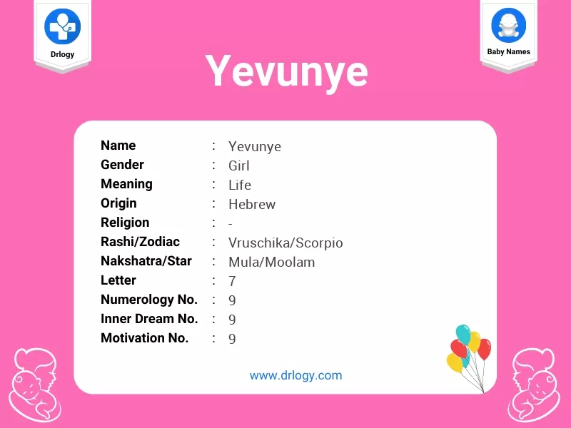 Yevunye Name Meaning