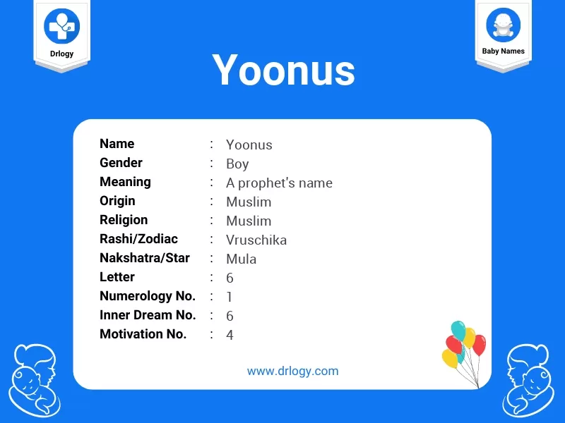 Yoonus Name Meaning