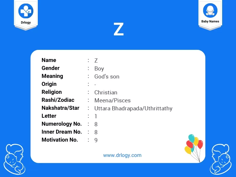 Z Name Meaning