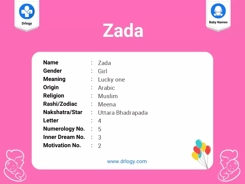 Zada Name Meaning