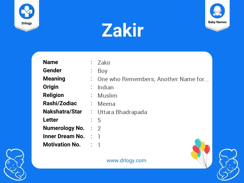 Zakir Name Meaning