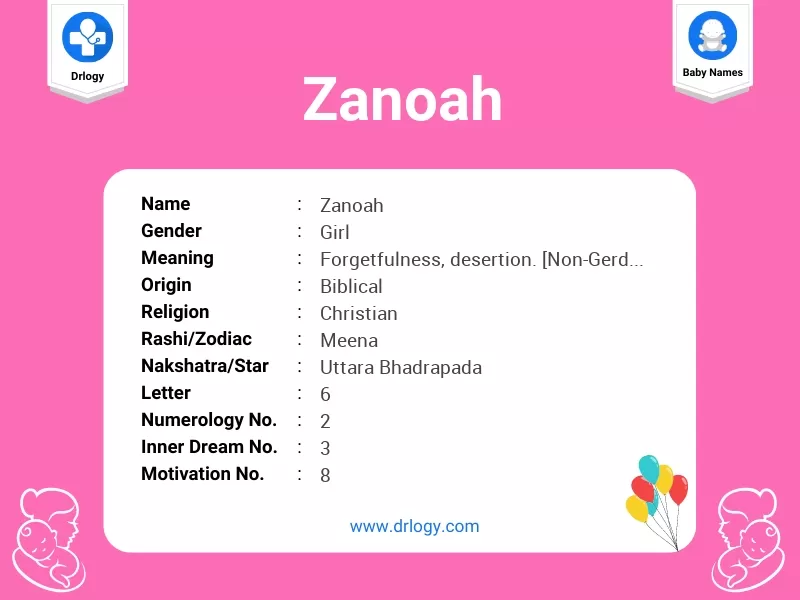 Zanoah Name Meaning