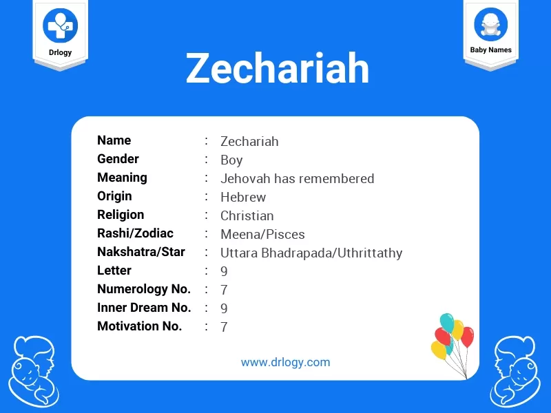 Zechariah Name Meaning