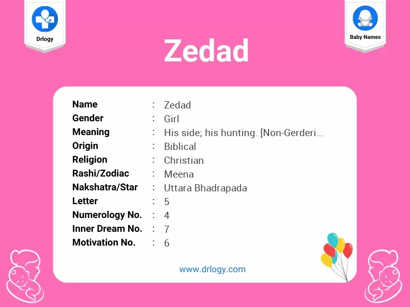 Zedad Name Meaning