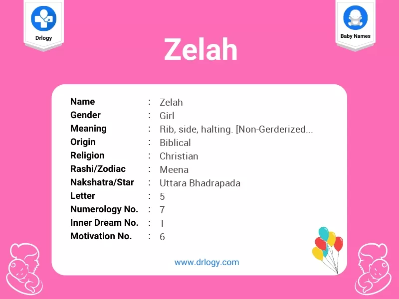 Zelah Name Meaning