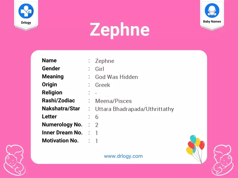Zephne Name Meaning