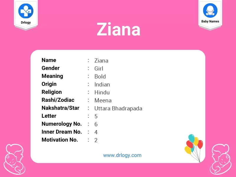Ziana Name Meaning