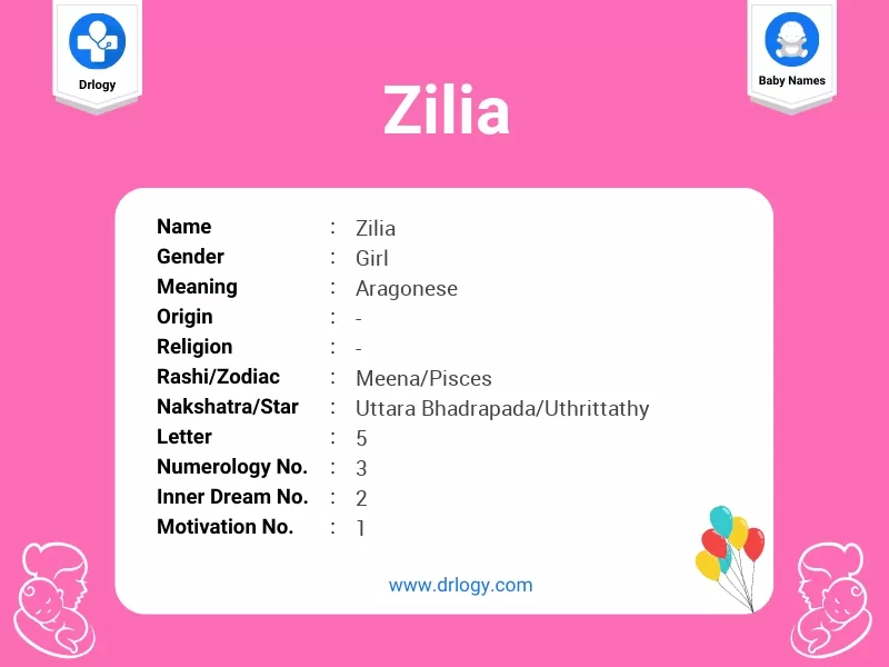 Zilia Name Meaning