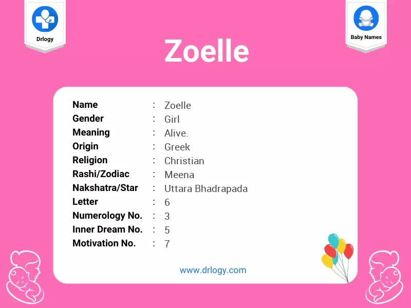 Zoelle Name Meaning