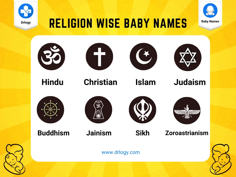 Islam baby names for boy & girl - Drlogy Baby Names